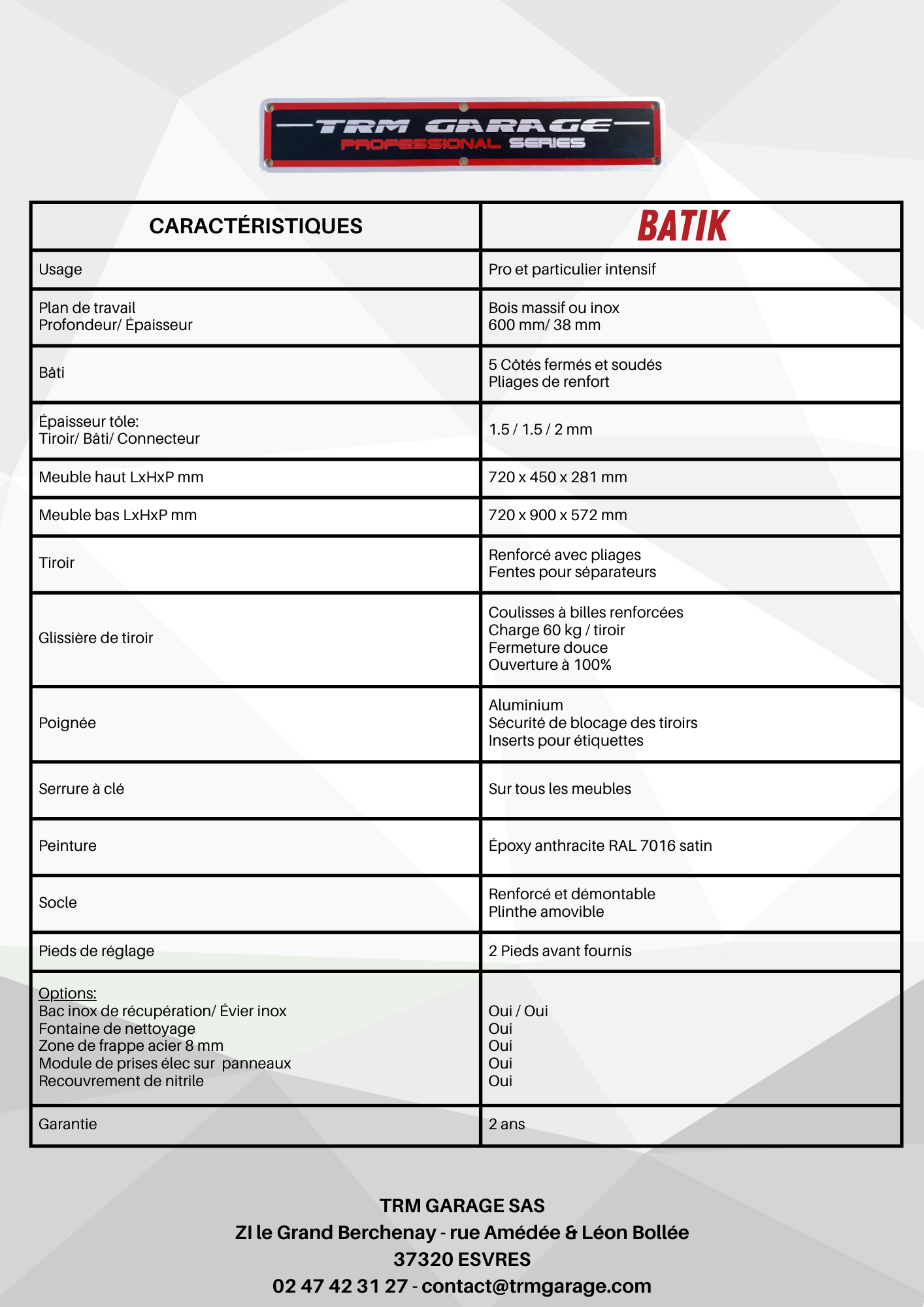 comparatif BATIK