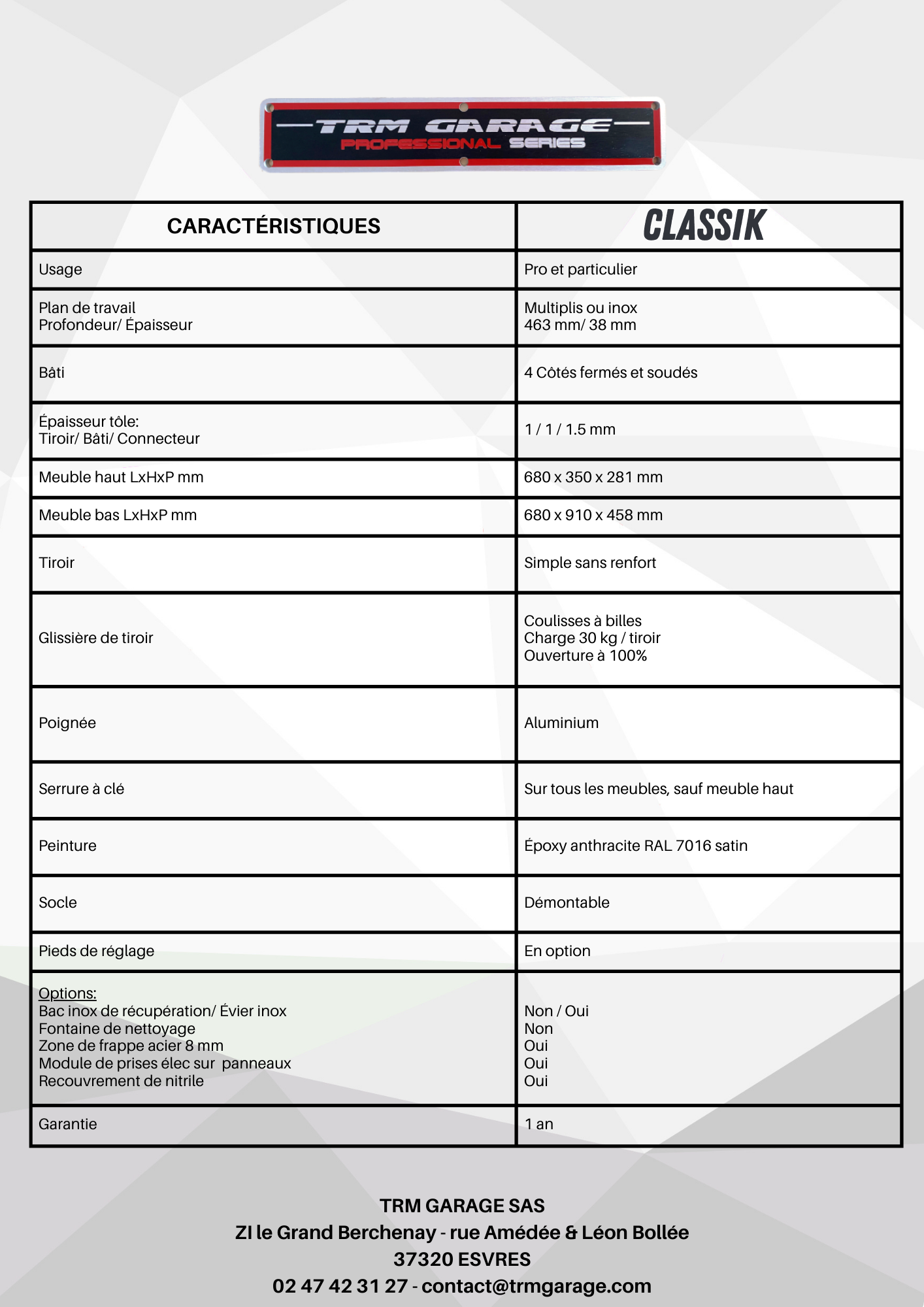 comparatif CLASSIK